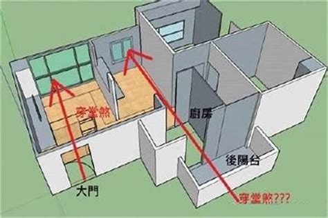 串心煞|穿心煞的危害及化解方法